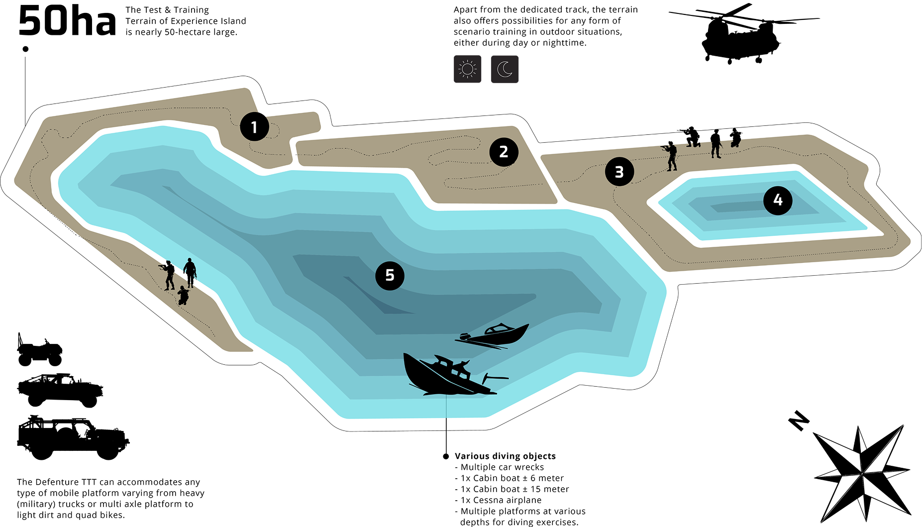 Loon op Zand.png Loon op Zand.png